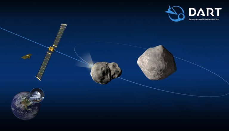 Spazio e sicurezza: entra nel vivo il programma Nasa per difendere la Terra dagli asteroidi